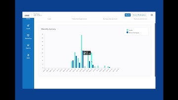 Agent Dashboard Overview