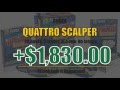 Forex Quattro Scalper makes +$1,120.00 in 24 hours. Watch ...