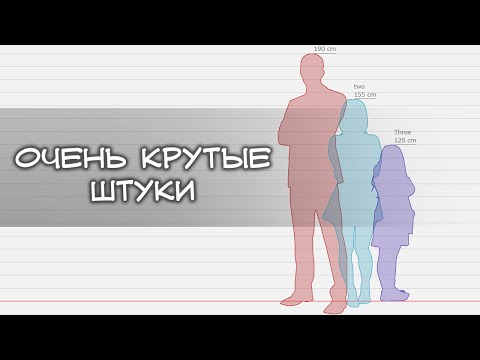 12 полезных ресурсов