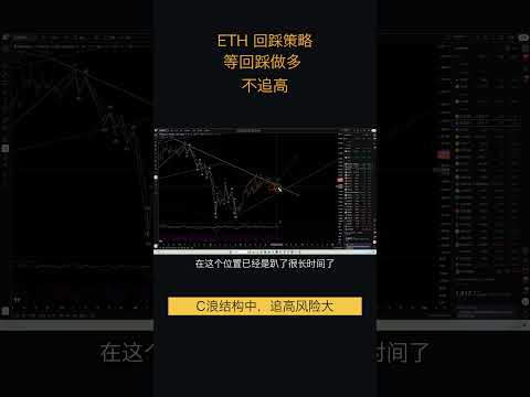 08.10以太坊价格今日行情:横盘已久暂不追多,等待回踩做多机会(以太坊合约交易)军长 #ethereum #shorts