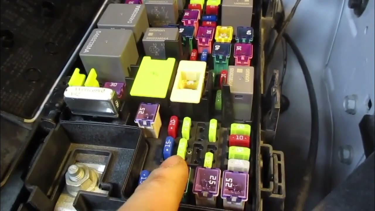 Fuse box relay location chrysler town country 2007 2008 2009 2010
