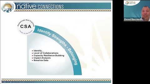 Native Connections Approach  Part 2- Getting Ready with Data Collection