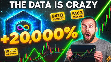 Internet Computer ICP Crypto Analysis: VetKeys Launch &Supply Dynamics