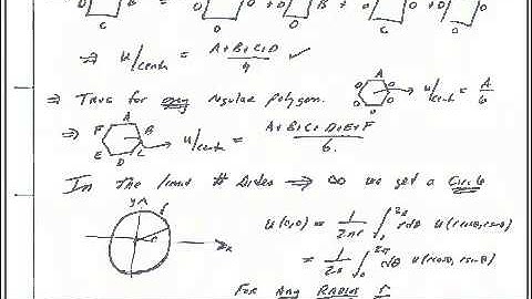 Fun with Harmonic Functions