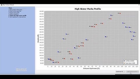 Plotting High-Water Marks in the Field Using SAC-GUI