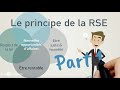 Comprendre la rse responsabilit socitale des entreprises en quelques minutes  part 1