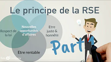 Qu'est-ce que la responsabilité sociétale ?