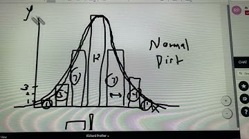 1342 Chapter 2 Video