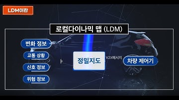 [웨이즈원]1. WAYS1 Local Dynamic Map[LDM]이란?
