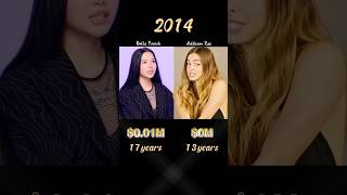 Compare networth of Bella Poarch and Addison Rae!#networth #evolution #viral #treding Net Worth