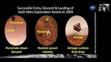 Verifying Spacecraft Autonomy
