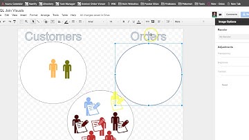 Into To SQL - Lesson 4b - Visualizing Joins
