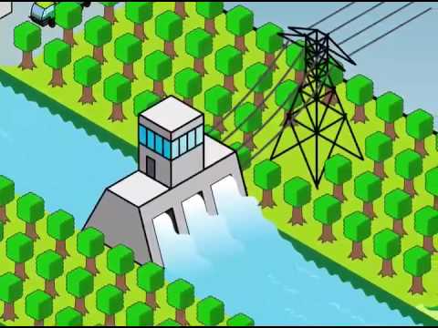 Vídeo: Como a energia da água em movimento é utilizada?