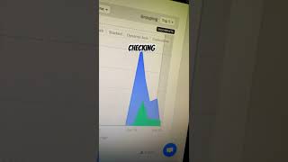 I just need 1 review more!!!