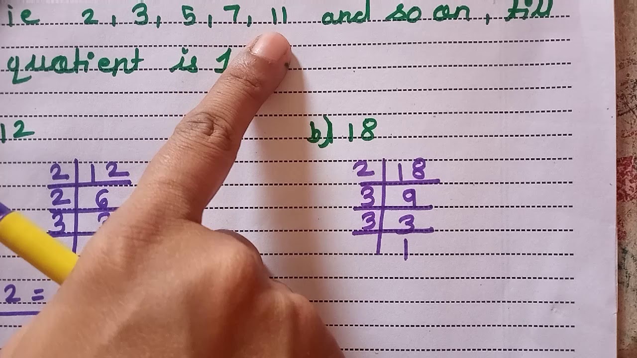 Class 5 Maths Short Division Method YouTube
