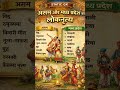 असम और मध्य प्रदेश का लोकनृत्य | Static GK | Important for All Competitive Exams 🎯📚