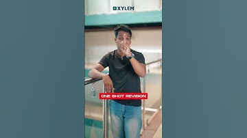 Multiplication Identities / ഗുണന സമവാക്യങ്ങൾ - പഠിക്കാം ഒറ്റ ലൈവിൽ !!