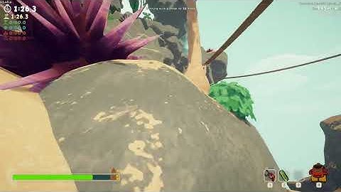 Peak Level% Shore in 3:29