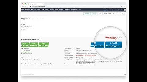 B2B Leads for Zoho CRM Tutorial