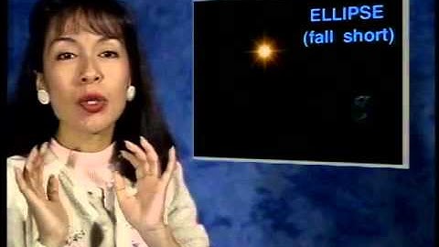 Algebra Unit 9 Part A Lesson 1