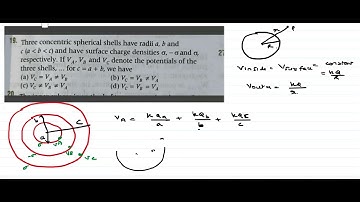 Three concentric spherical shells have radii a, b and c and have surface charge densities σ,