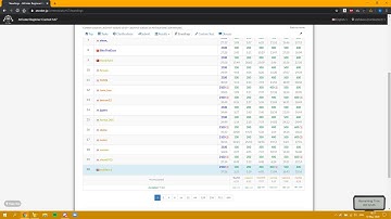 AtCoder Beginner Contest 167 - E, F - Video Tutorials