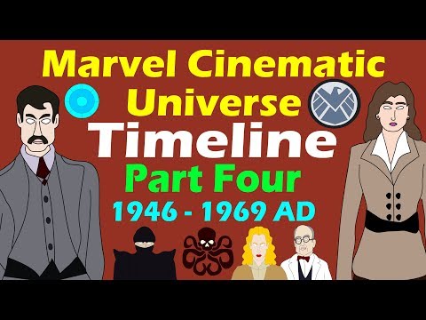 Marvel Cinematic Universe: Timeline (Part 4 - Updated)