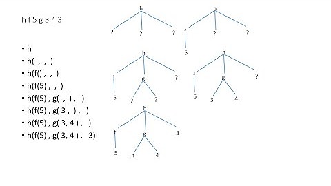 PyAp45  Python APCS 題解：函數運算式求值(AP201902_3), ZeroJudge f640.