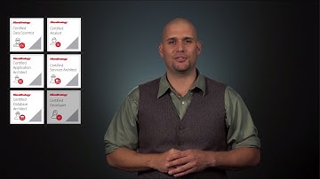 FREE MicroStrategy Education extended through May 15