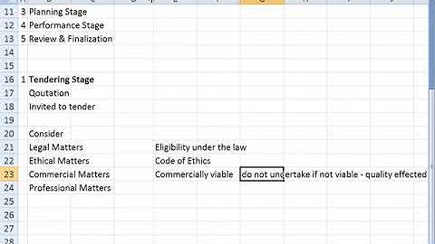 Audit Overview - Part 1
