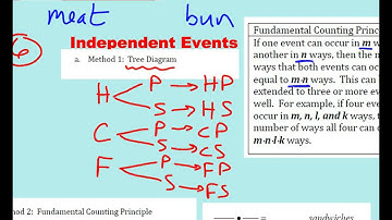 Unit 12 section 12 1 Fundamental Counting Principle