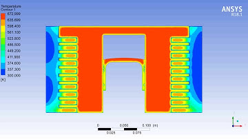 transient thermal analysis of piston in fluent flow analysis