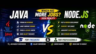 Java vs Node.js: Which Has More Jobs in 2026 | Best Choice for Freshers & Experienced Developers