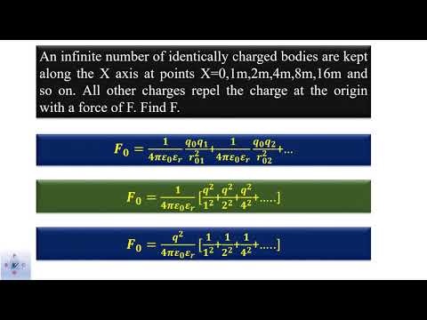 Coulomb's Law (Part
