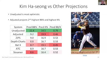 2021 SABR Analytics: RP5—Ben Howell, “Modeling Plate Discipline from the KBO to MLB”
