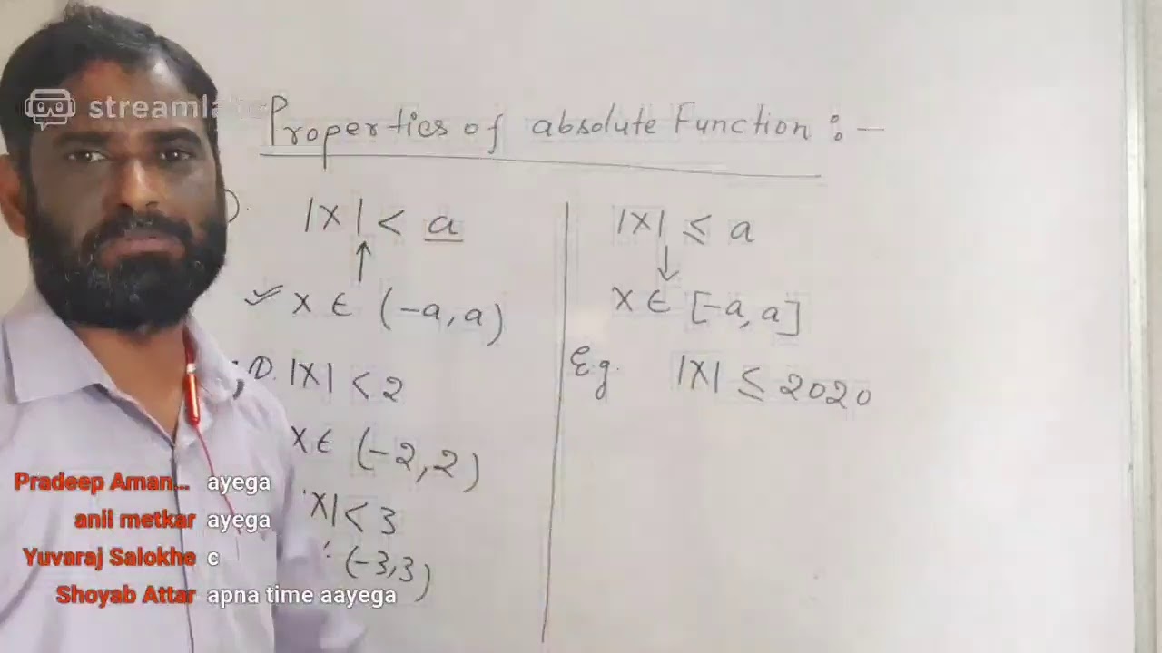 Absolute Function Basic Formula Basic of absolute function - YouTube