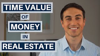 Time Value of Money | Real Estate Finance