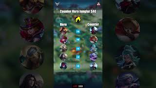 Setuju  mlbb geekfam