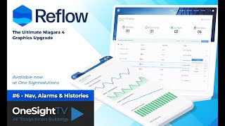 Reflow for Niagara 4: Pt.6 - Nav, Alarms & Histories (ULTIMATE UI/UX for Smart Buildings!)