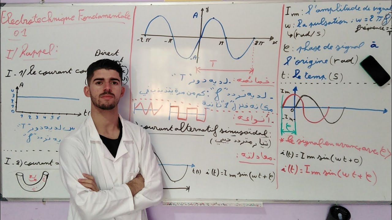 EP1 Electrotechnique fondamentale 1 | les fondamentaux du courant alternatif sinusoïdale en arabe