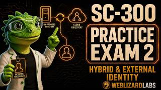 SC-300 Practice Exam: Hybrid and External Identity