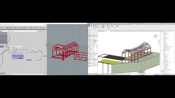 Structural Analysis in Revit using Rhino inside Revit Grasshopper