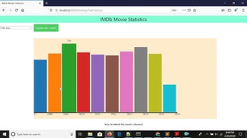 CSE 564: Visualization and Visual Analytics Lab 1 Demo