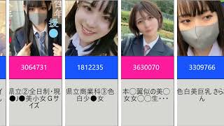 【FC2】JK女子校生制服