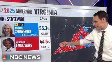 Steve Kornacki breaks down Virginia election results
