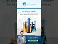 Canada. GDP info#hanish #motivation #6472019292#