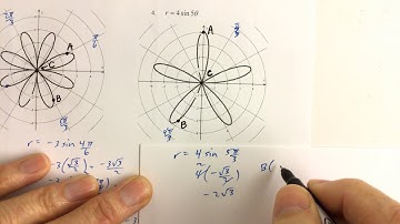 Polar Coordinates Practice Solution to #4