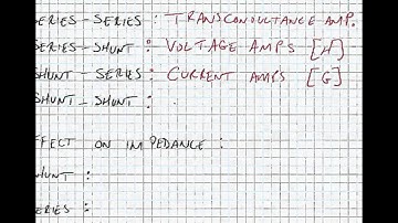 ECE 3110 - Lecture 19a: Negative Feedback Types and Effects