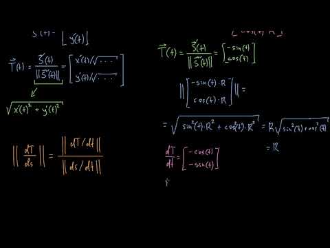 სიმრუდის ფორმულა, ნაწილი 3