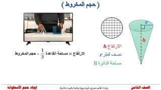 ثامن رياضيات حجم الأسطوانة